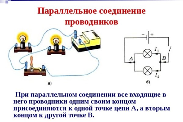 Магазин кракен в москве наркотики